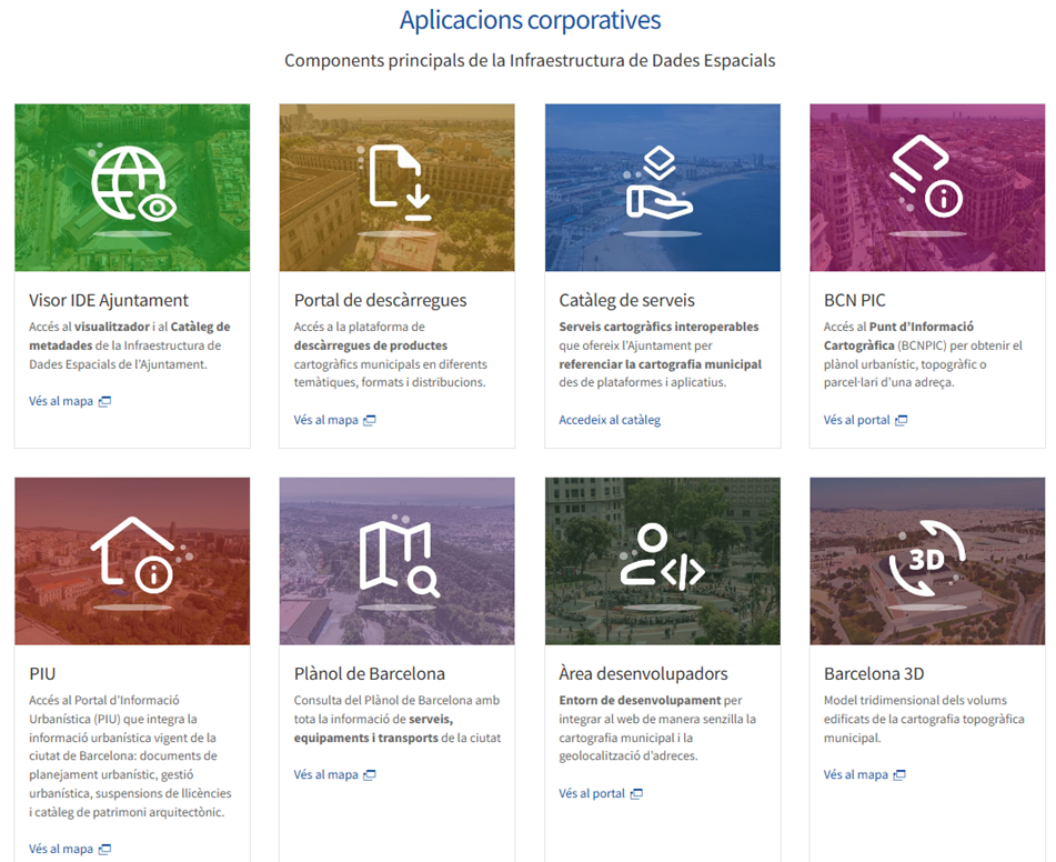 geoportal barcelona nexus geographics